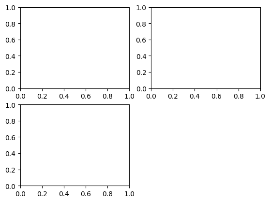 _images/Prt_01_Lssn_11_Matplotlib_Basics_25_0.png