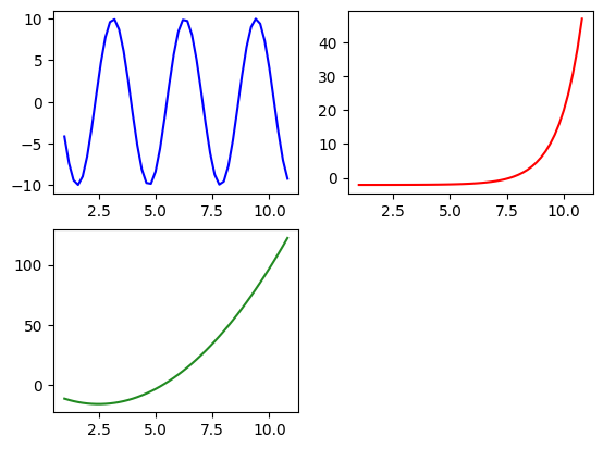 _images/Prt_01_Lssn_11_Matplotlib_Basics_27_0.png