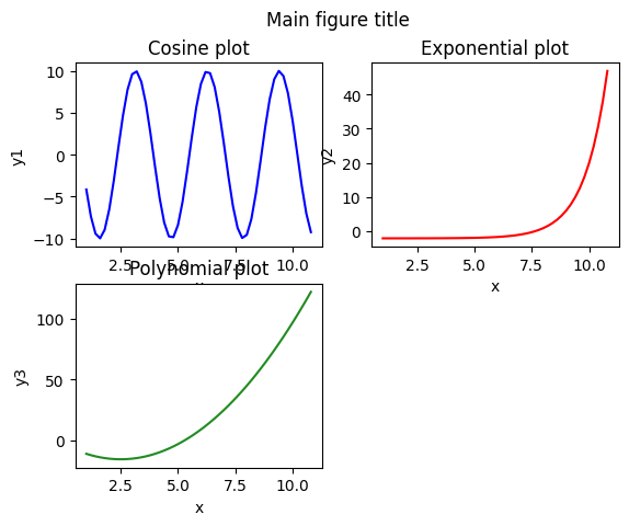 _images/Prt_01_Lssn_11_Matplotlib_Basics_29_0.png