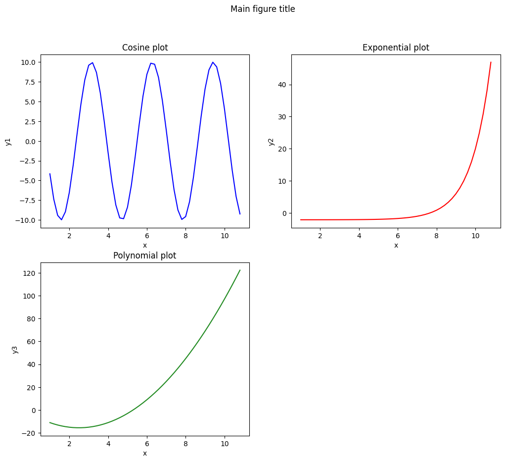 _images/Prt_01_Lssn_11_Matplotlib_Basics_31_0.png