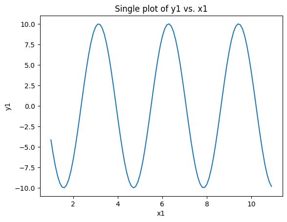 _images/Prt_01_Lssn_11_Matplotlib_Basics_9_0.png